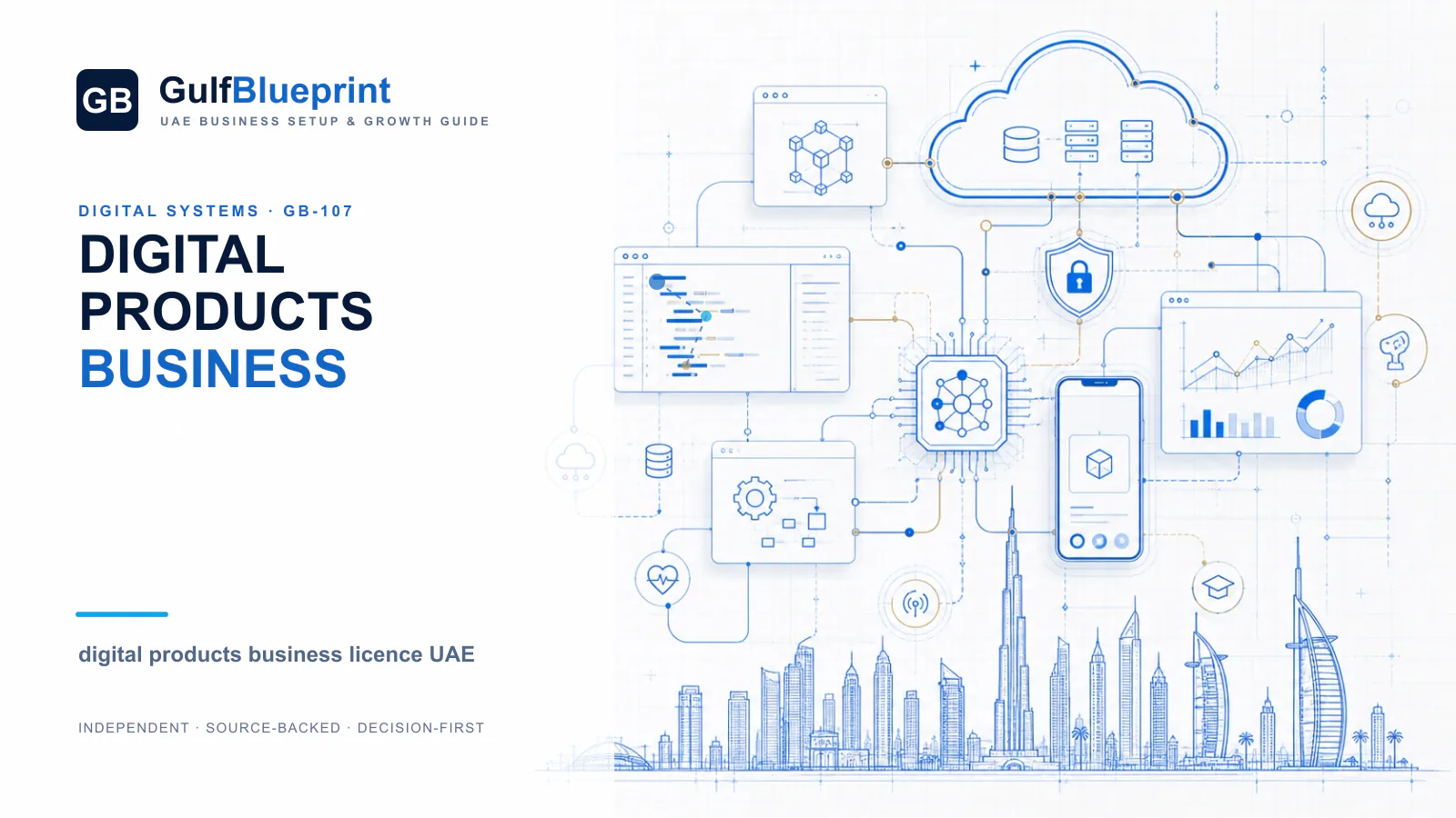 Starting a Digital Products Business in the UAE decision blueprint for UAE founders and international companies